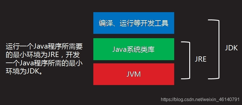 java 安装 Swing_spring boot_04