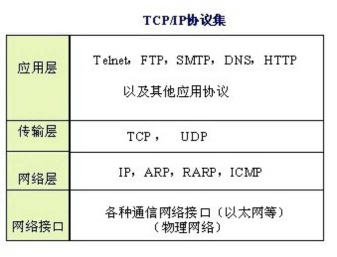 charles能抓socket_charles能抓socket_02