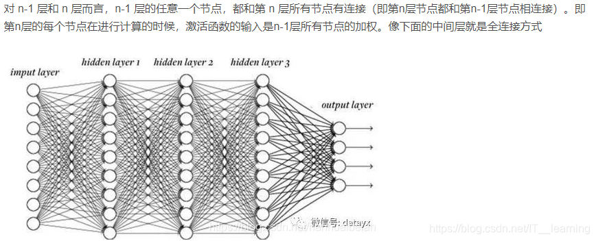 CNN卷积核每次都相同_CNN卷积核每次都相同_32