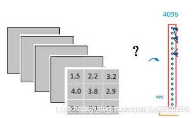 CNN卷积核每次都相同_CNN卷积核每次都相同_35