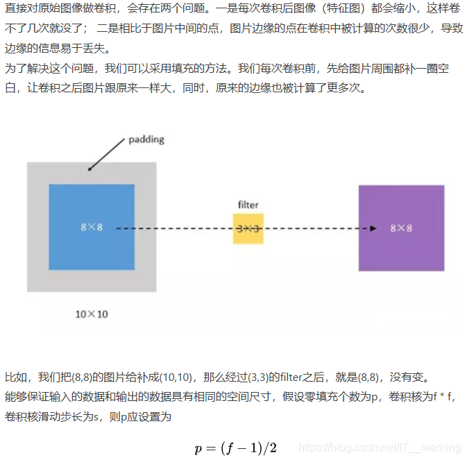 CNN卷积核每次都相同_CNN卷积核每次都相同_45