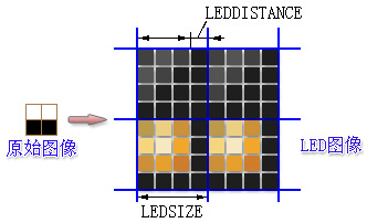 如何设置questie 插件_c/c++_03