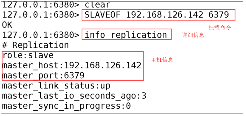 redis可以只部署一台哨兵实例吗_redis可以只部署一台哨兵实例吗_07