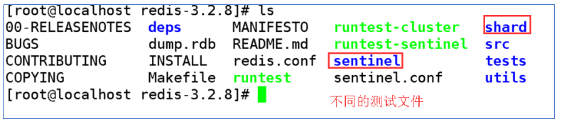 redis可以只部署一台哨兵实例吗_数据结构与算法_19