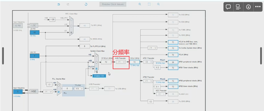 cubemx 使用lsi作为rtc_系统时钟_04