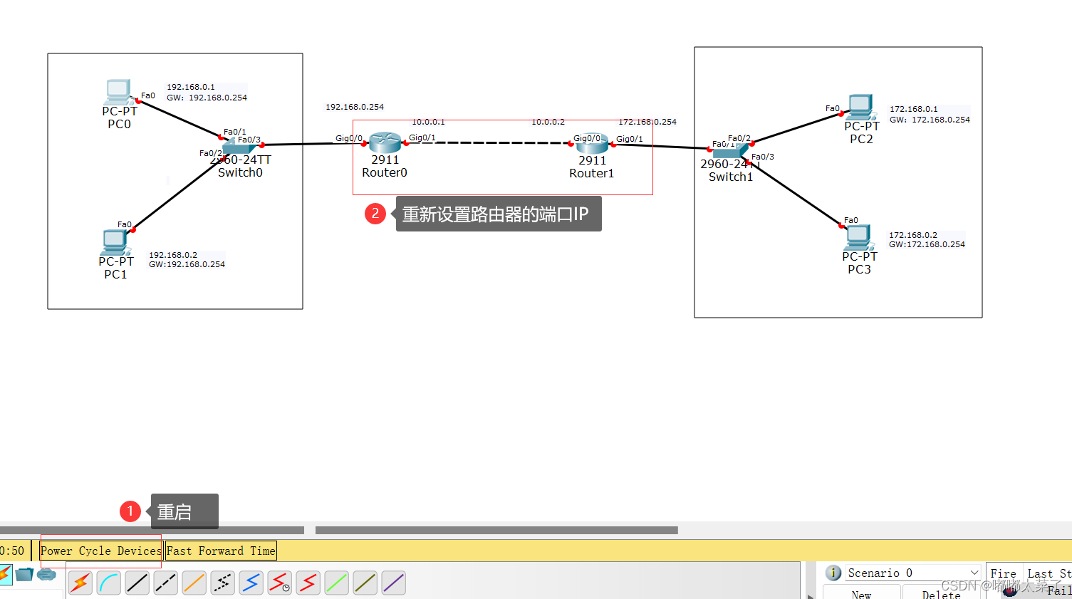 OSPF中引入静态路由的就是ASBR路由器吗_静态路由_22