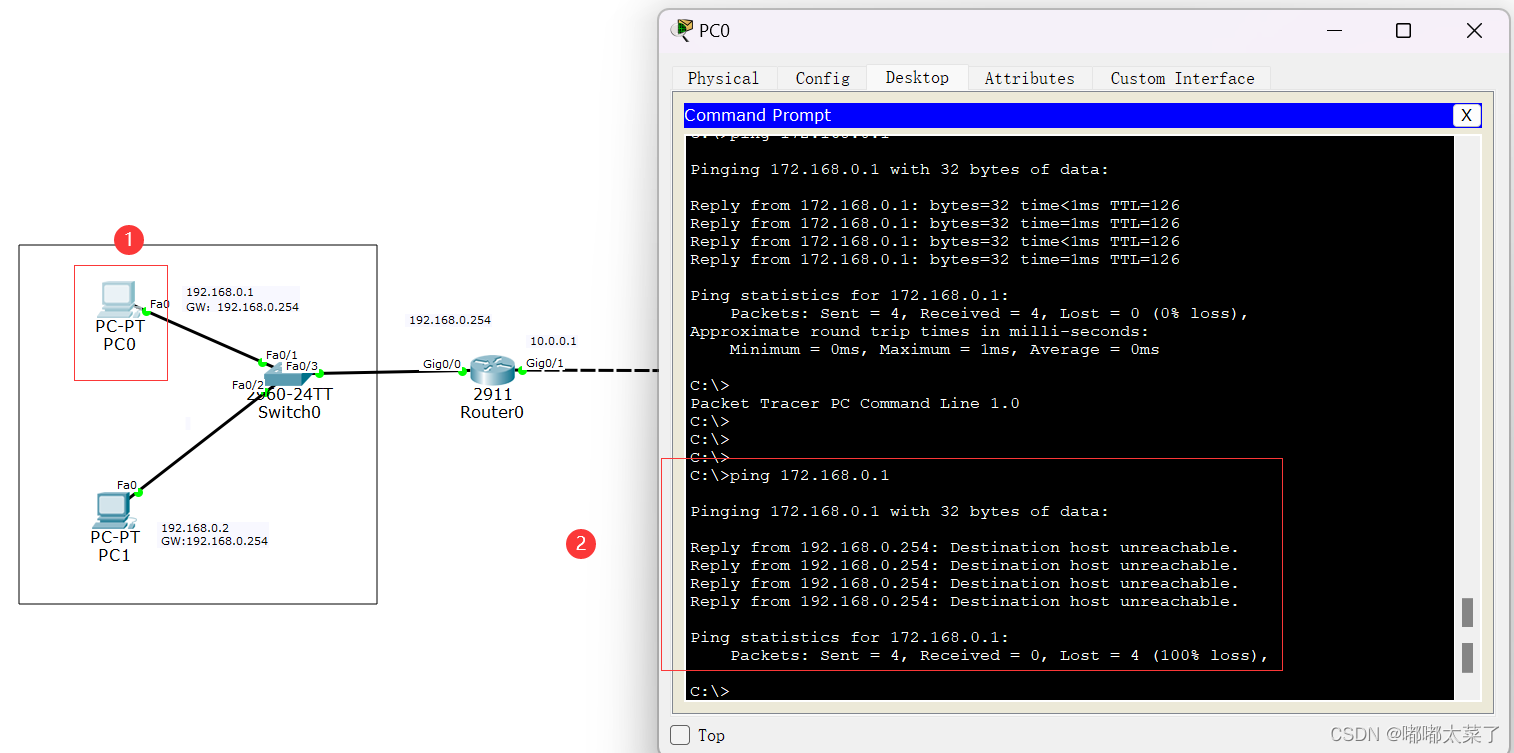 OSPF中引入静态路由的就是ASBR路由器吗_智能路由器_23