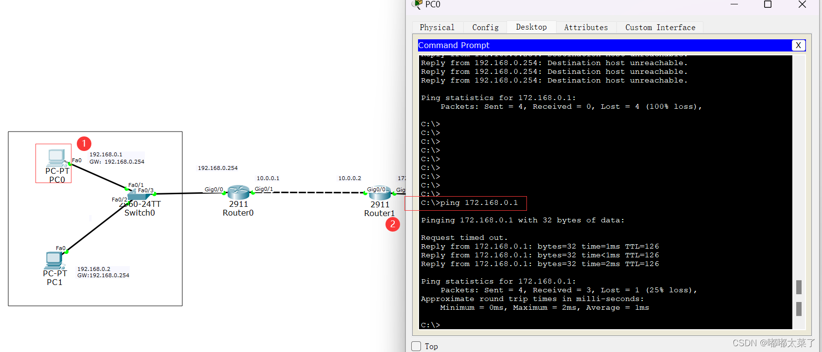 OSPF中引入静态路由的就是ASBR路由器吗_路由协议_26