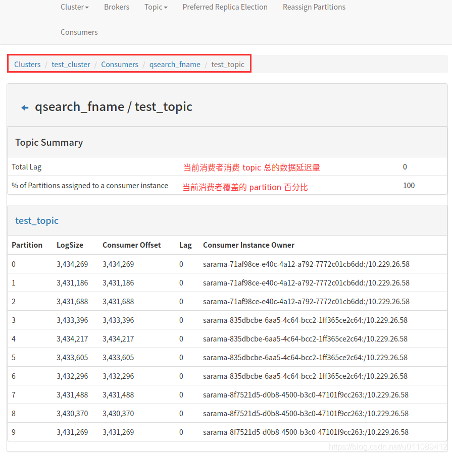 Kafka Manager下载和安装_Kafka Manager下载和安装_04