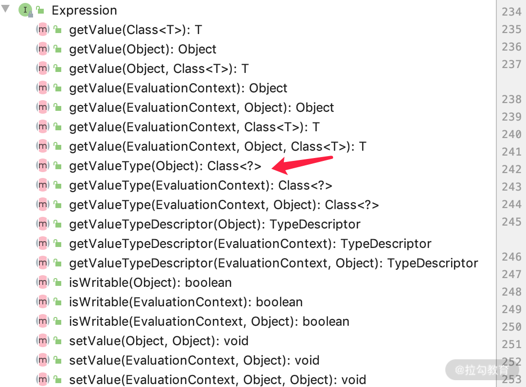 springEL表达式 in_JPA_03