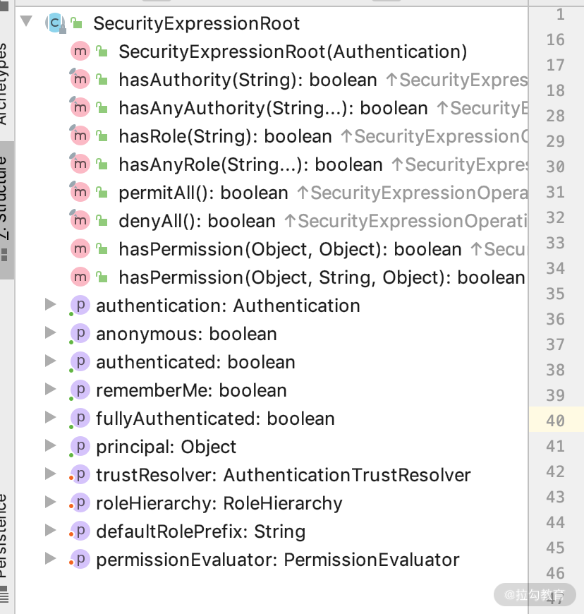 springEL表达式 in_hibernate_10