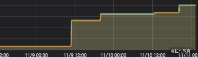 springEL表达式 in_springEL表达式 in_19