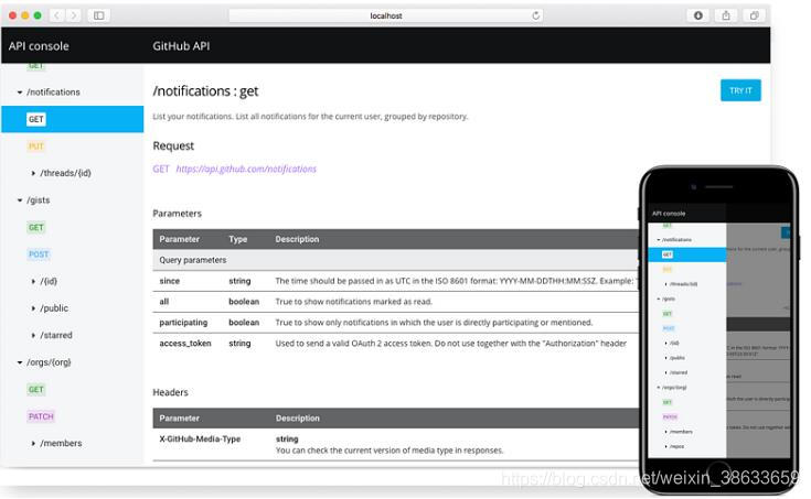 java开源的接口文档管理工具_java开源的接口文档管理工具_04