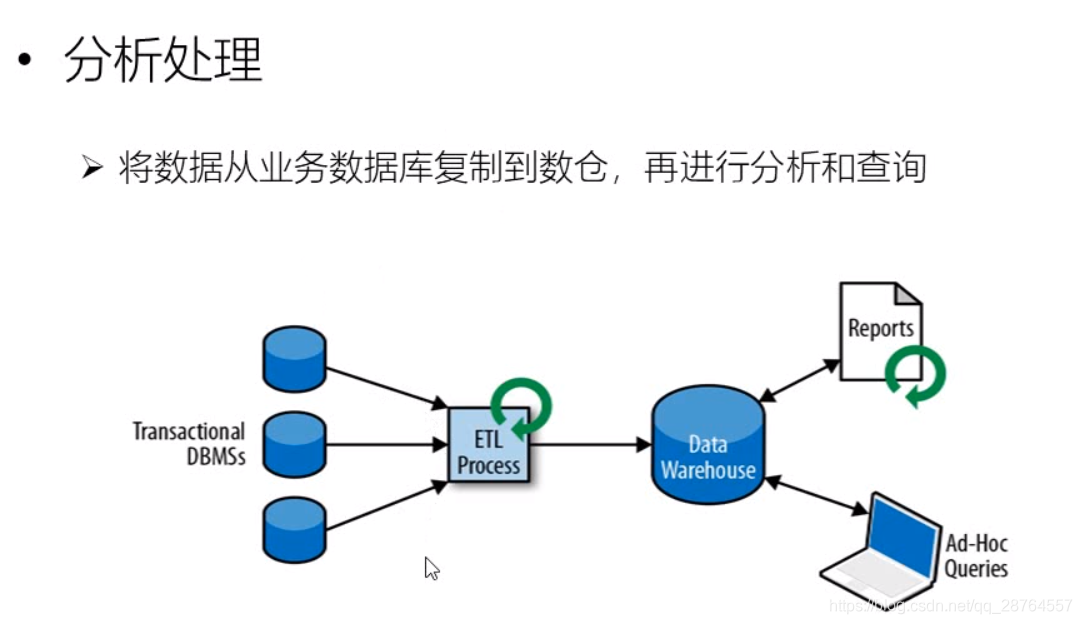 flinkcdc 自动加载最新checkpoint启动_并行度_06