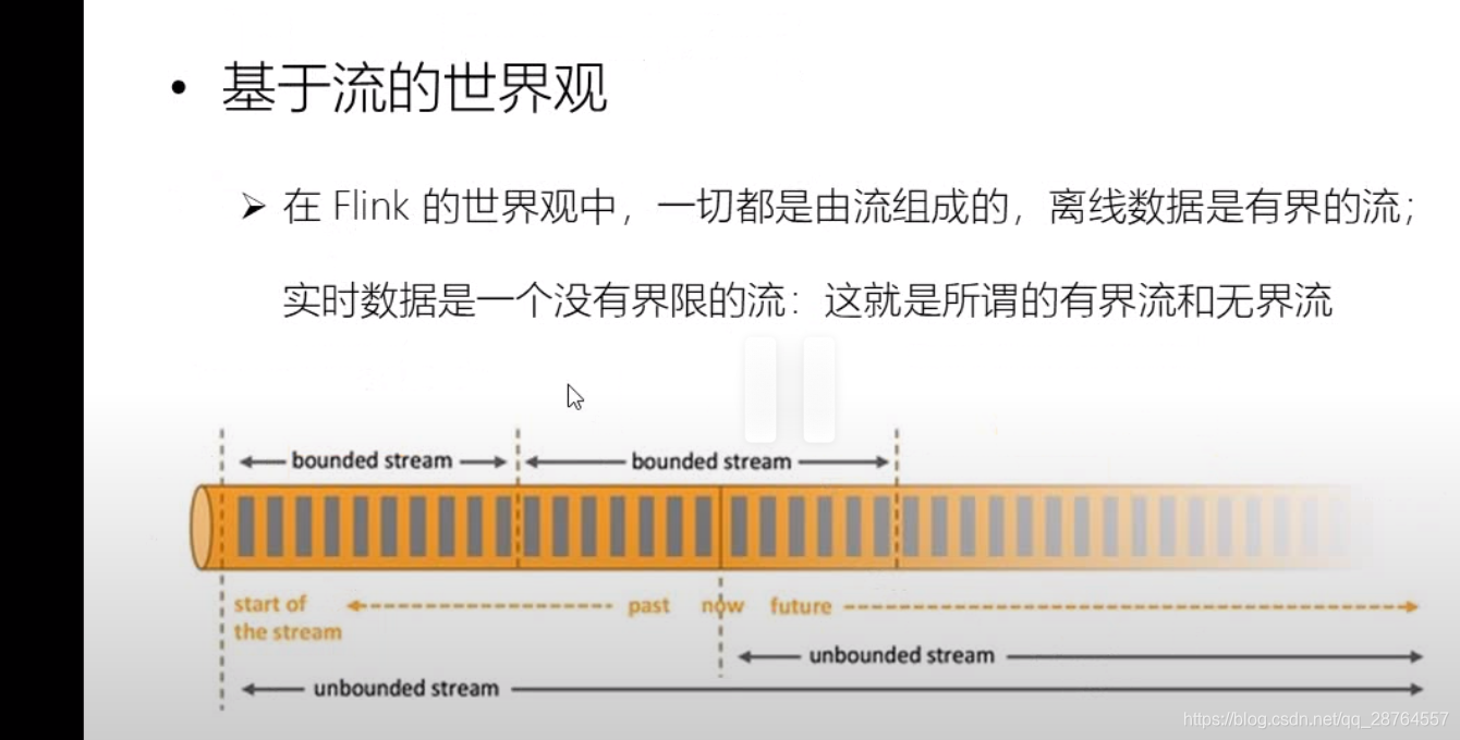 flinkcdc 自动加载最新checkpoint启动_flink_11