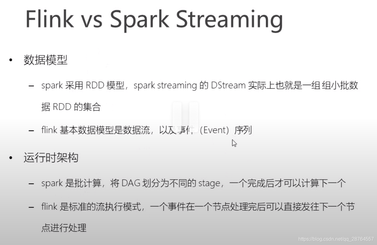 flinkcdc 自动加载最新checkpoint启动_flink_15