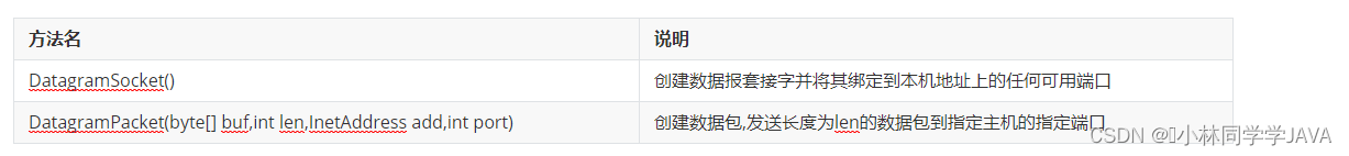 java lorawan 协议解析_java lorawan 协议解析_03