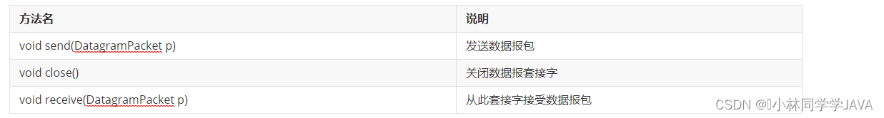 java lorawan 协议解析_java_04