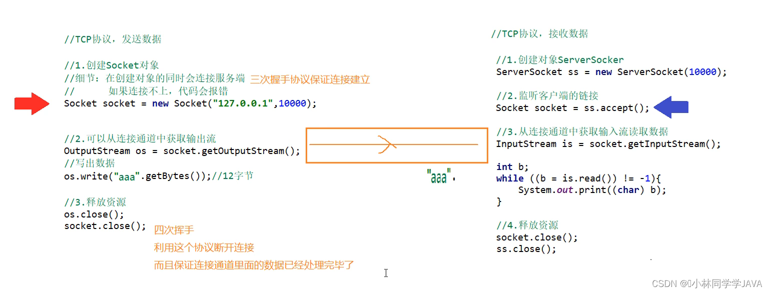 java lorawan 协议解析_网络_08