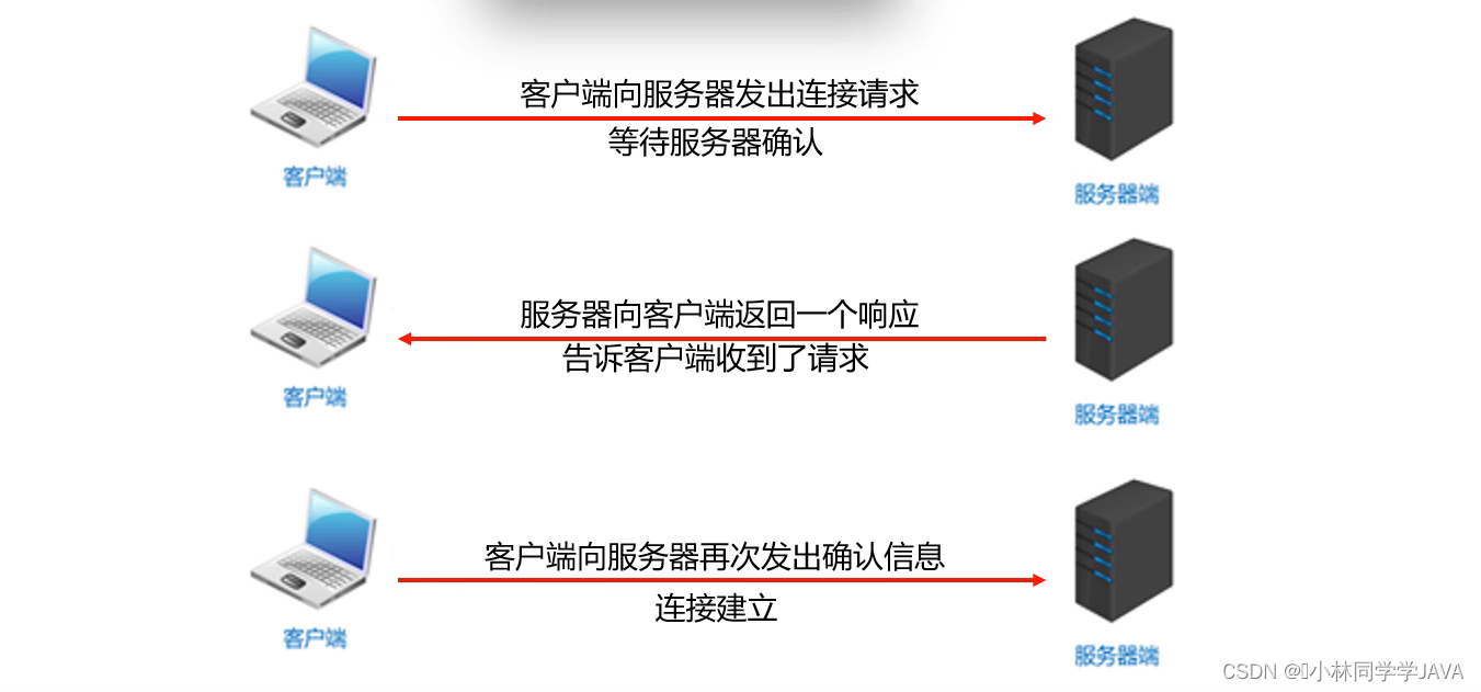 java lorawan 协议解析_网络_09