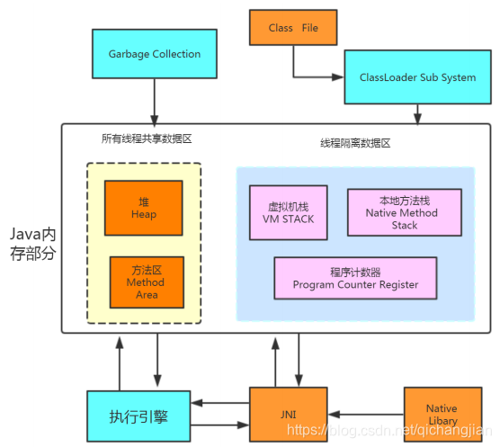 文件显示被java占用_文件显示被java占用_02