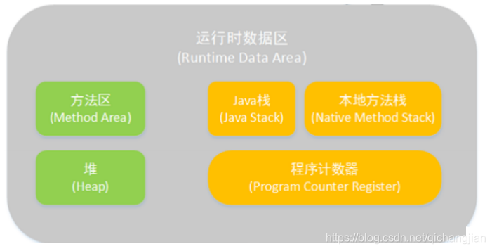 文件显示被java占用_Java_03