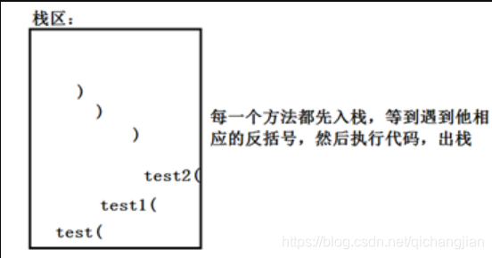 文件显示被java占用_Java_07