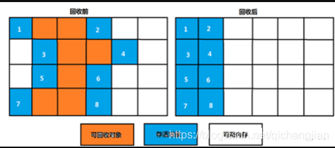 文件显示被java占用_Java_10