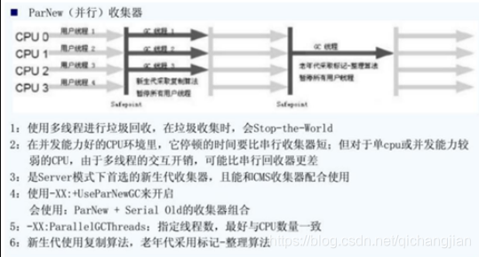 文件显示被java占用_老年代_13