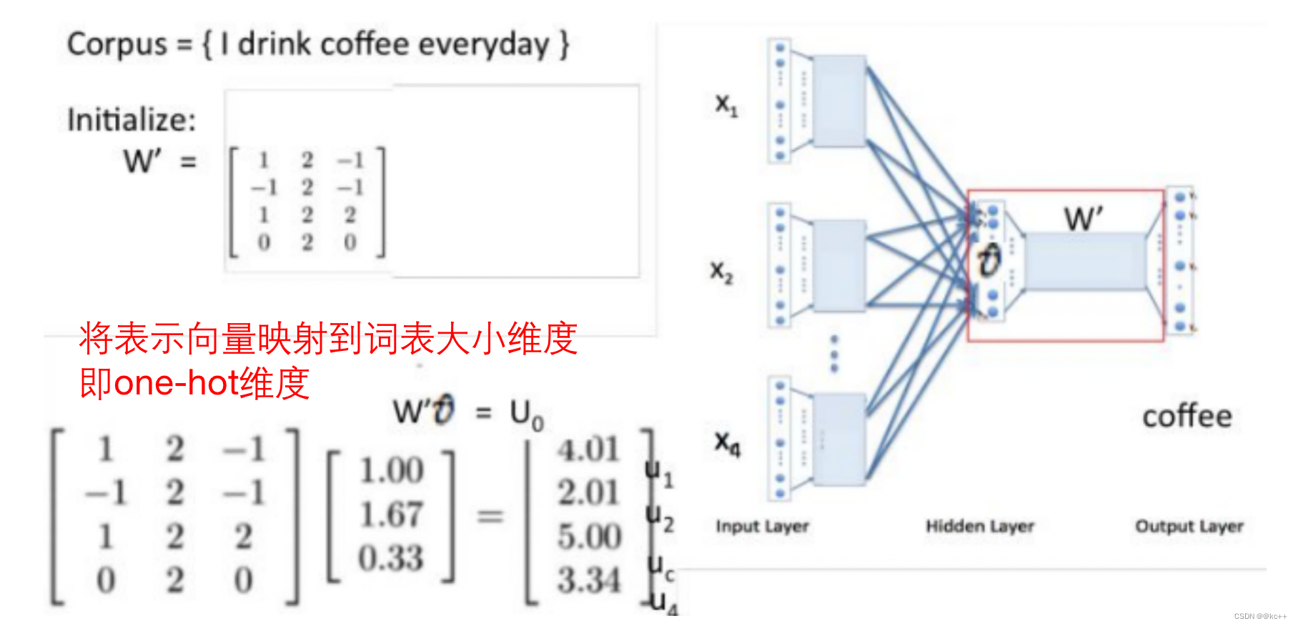 HanLP文本向量_人工智能_08