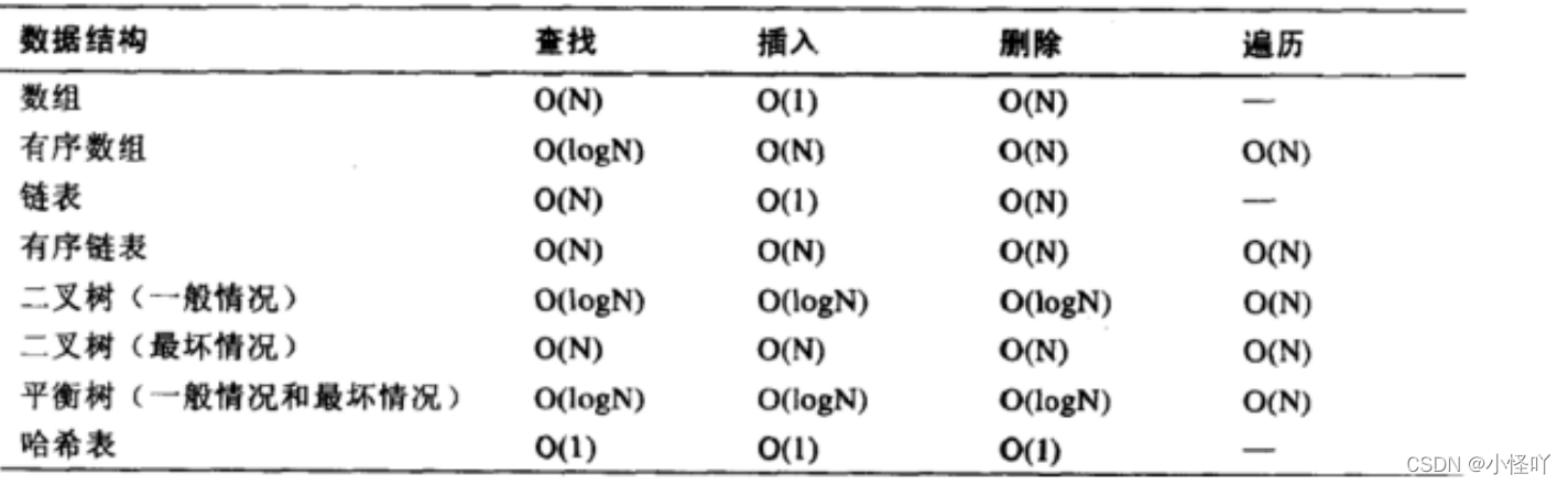 一张表的索引能多少_java_21