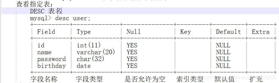 长字符串类型做索引_长字符串类型做索引_20