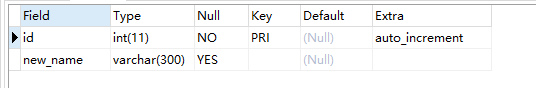 长字符串类型做索引_MySQL_26