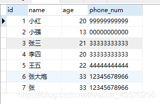 长字符串类型做索引_数据库_37