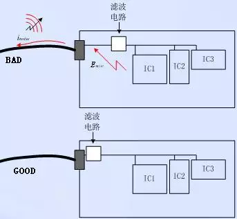 51c嵌入式~电路~合集3_嵌入式_29