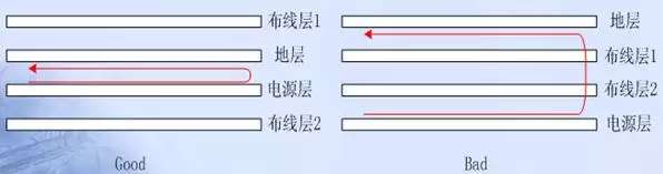 51c嵌入式~电路~合集3_嵌入式_23