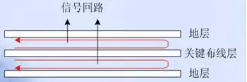 51c嵌入式~电路~合集3_嵌入式_21