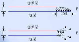 51c嵌入式~电路~合集3_嵌入式_22