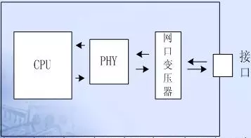 51c嵌入式~电路~合集3_嵌入式_27