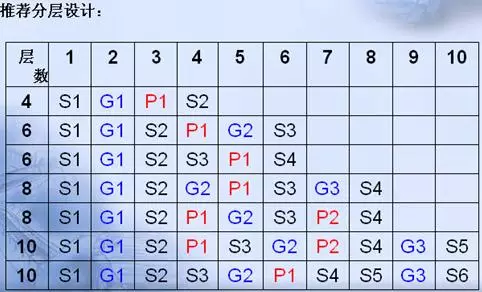 51c嵌入式~电路~合集3_嵌入式_26