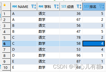 postgre一行数据 转列_数据库_02