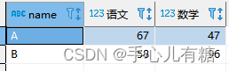 postgre一行数据 转列_postgresql_09