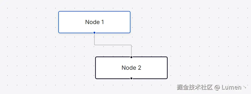 Vue3 流程图组件库 ：Vue Flow_Vue_05