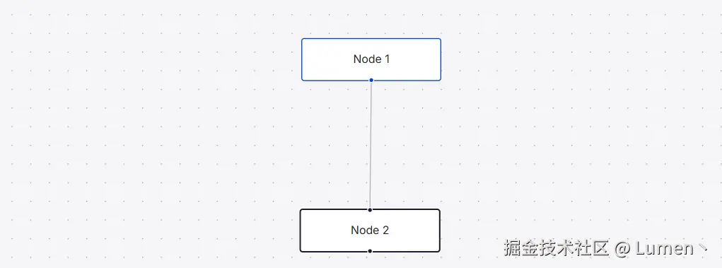 Vue3 流程图组件库 ：Vue Flow_连线_06