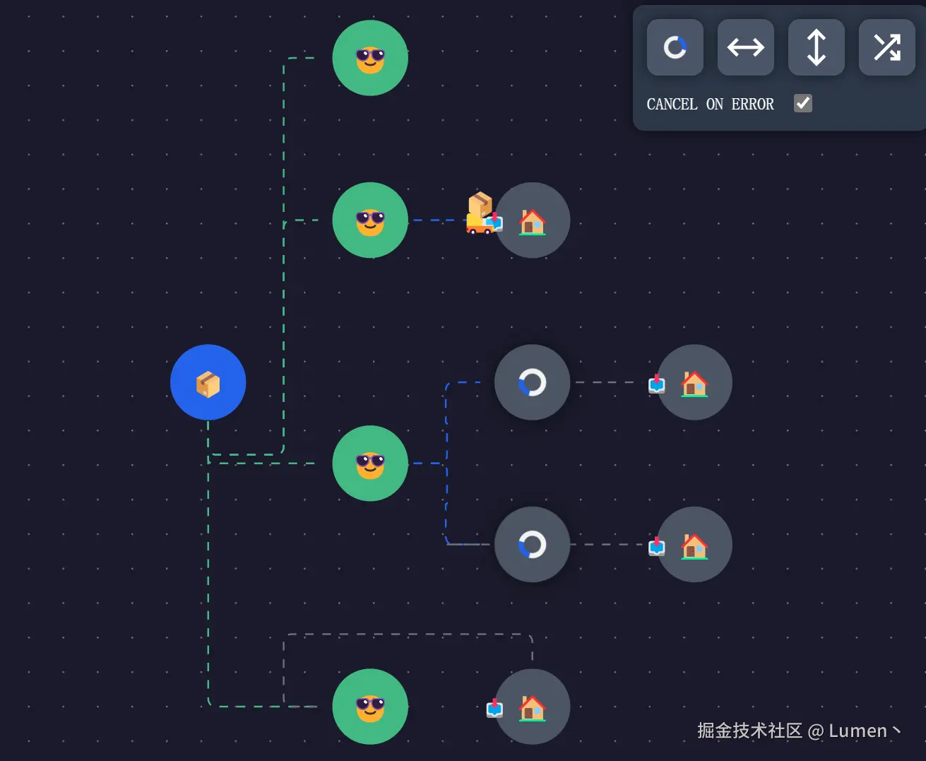 Vue3 流程图组件库 ：Vue Flow_Vue_07