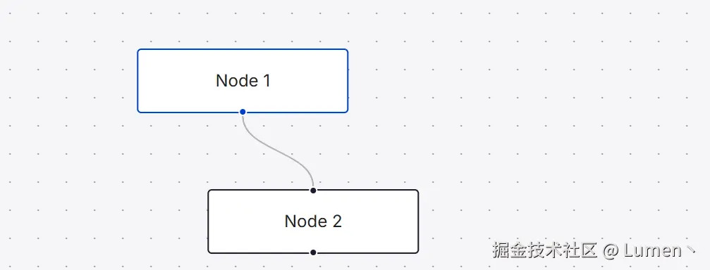 Vue3 流程图组件库 ：Vue Flow_Vue_04