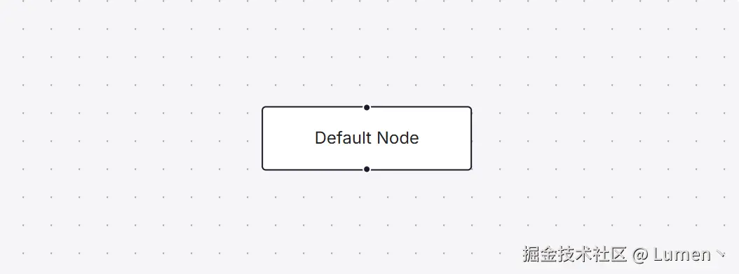 Vue3 流程图组件库 ：Vue Flow_css