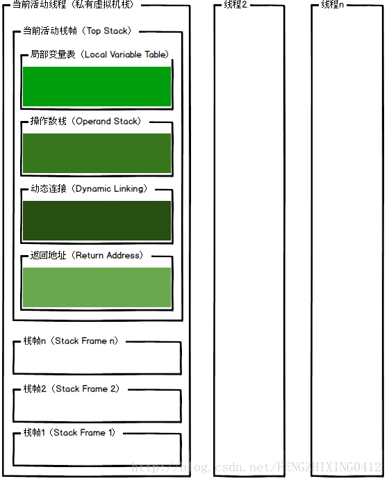 Android三级缓存 面试_java_06