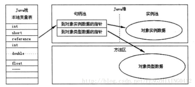 Android三级缓存 面试_数据_07