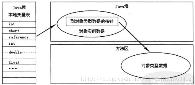 Android三级缓存 面试_Java_08